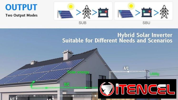 📞53884600.🎇Inversor Solar Híbrido SUMRY 4000W 24V 🎇 Mensajería disponible.🚴