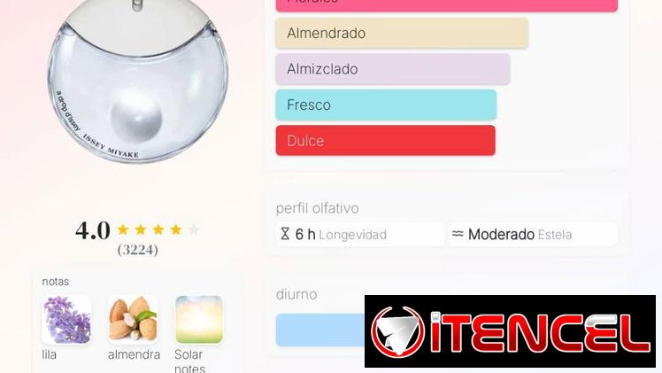 Perfumes para todos los gustos