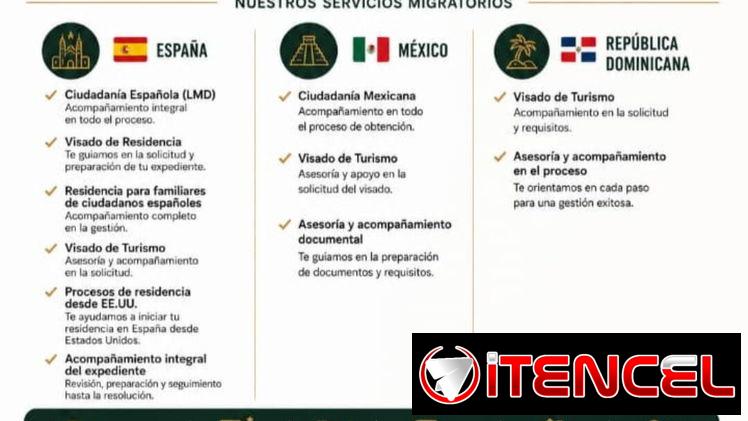 Gestoria de trámites legales
