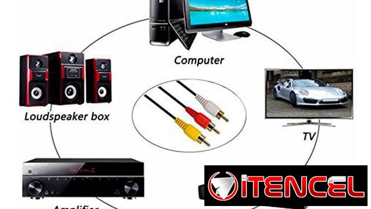 Cable RCA a RCA 3×3 1.5 Metros Macho cable audio y video PUNTAS DODARAS —  5.887.2360