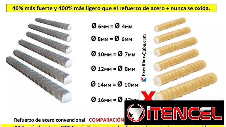 Materiales de construcción