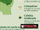 Té Verde 🌿es gratis domicilio en Plaza