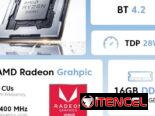 💻⚡ Mini PC KAMRUI Pinova P1 – AMD Ryzen 4300U – 16GB DDR4 – 256GB SSD – ¡Nuevo!