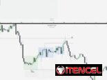 Libros Cursos Premium Trading