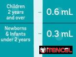 Anticolicos para bebe