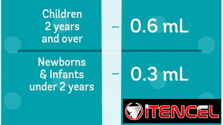 Anticolicos para bebe