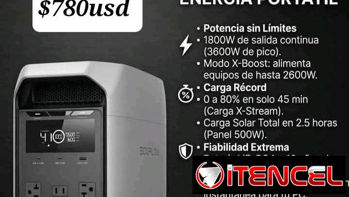 Equipos electrodomésticos