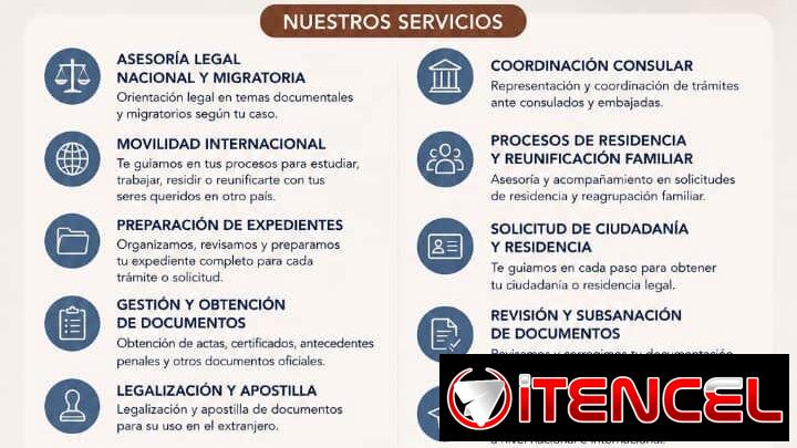 Agencia de gestión de documentos
