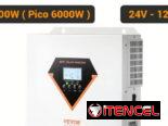 Convertidores e Inversores eléctricos