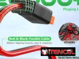 Cable de panel a ecoflow