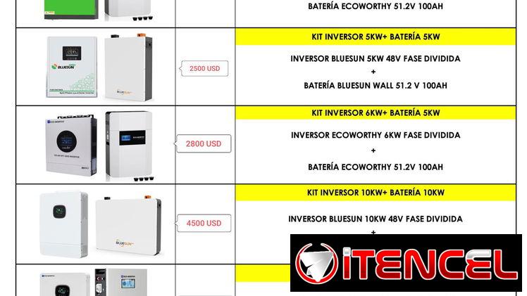 Kit fotovoltaico y baterías