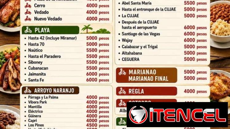 Comida criolla