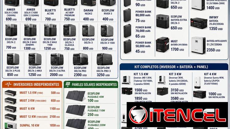 EcoFlow, Bluetti y Anker | Plantas Eléctricas y Sistemas Solares (kinetica)