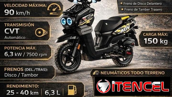 Motos de combustión disponibles