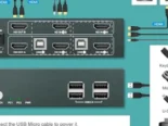 KVM Switch 2 Puertos Dual Monitor 4K@60Hz – HDMI 2.0