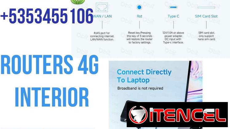 Routers 4G / 3 tipos y precios
