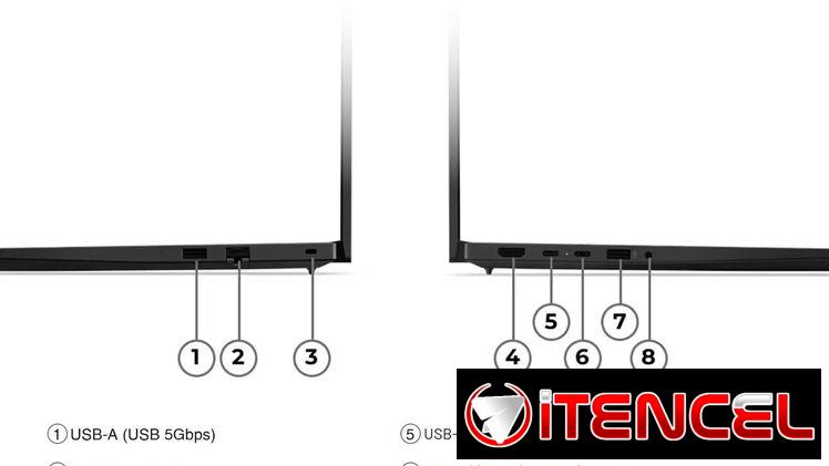 Lenovo ThinkPad E14 Gen 7 AI | videojuegoshabana.com