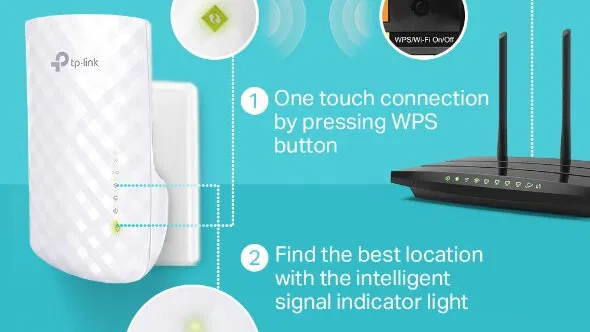 EXTENDER REPETIDOR WIFI – MARCA-TP-LINK MODELO RE220- 1LAN  – DOBLE BANDA – NUEVO EN SU CAJA