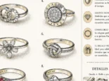Anillos !!!REBAJA¡¡¡ antes 25, ahora 20. copia 1×1 Pandora plata 925