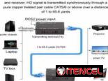 extensores HDMI de 60 metros