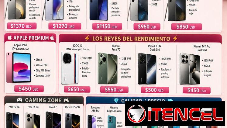 💖📱✨ ¡LLEGÓ LA NUEVA GAMA ULTRA PREMIUM 2026 A LAURIMAX ENERGY! ✨📱💖