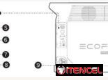 EcoFlow DELTA Pro – Generador de batería portátil