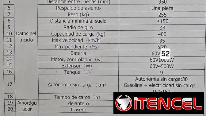 Triciclo jinpeg grande híbrido