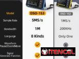 Osciloscopio + Sonda ⭐Domicilio a toda La Habana – New ⭐WhatsApp 53881002