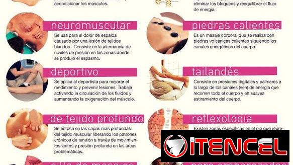 Melany masajista profesional