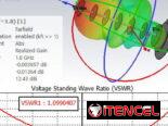 Antena 4G