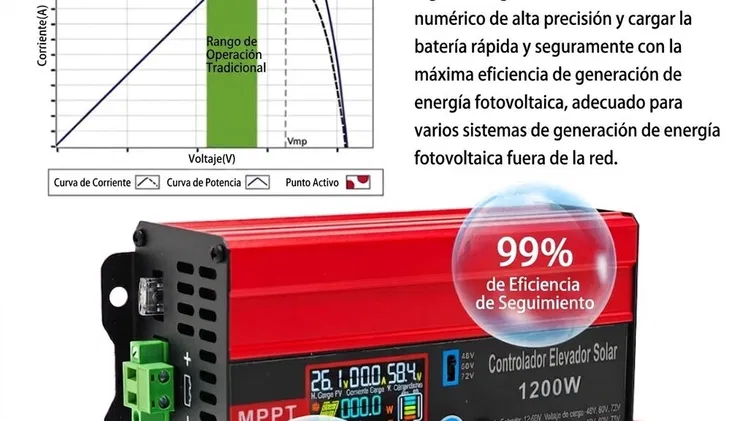 Controlador mppt boost 1200w ideal para triciclos