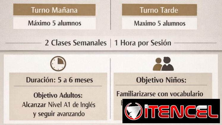 Profesora Particular de Inglés