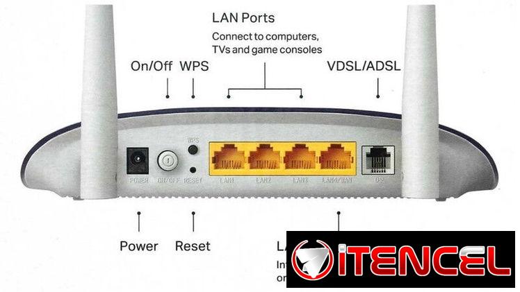 ROUTER- TP LINK -MODELO -W8961N- 1WAN-4LAN+ ADSL – (MODO NAUTA HOGAR Y RED LOCAL) – NUEVO EN SU CAJA