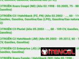 Rodamientos Delanteros Peugeot 106 206 306 Citroen Saxo Xsara C2 C3