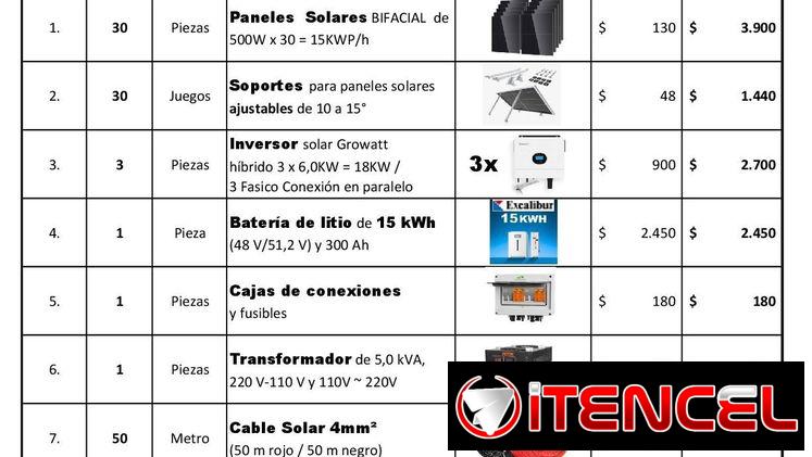 Sistema solar (trifásico, 15 kW) todo incluido.
