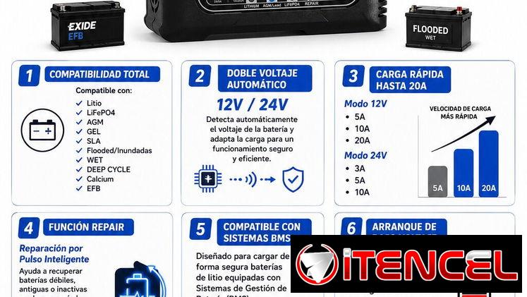 CARGADOR DE BATERÍA 12V/24V-20A Q7-LBC-20A ($100)