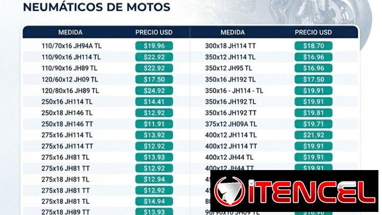 Neumáticos para motos