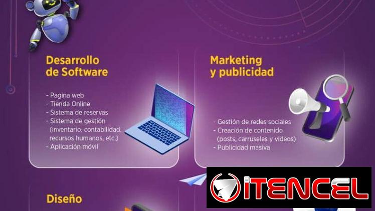 Útiles Digitales para todo Emprendimiento