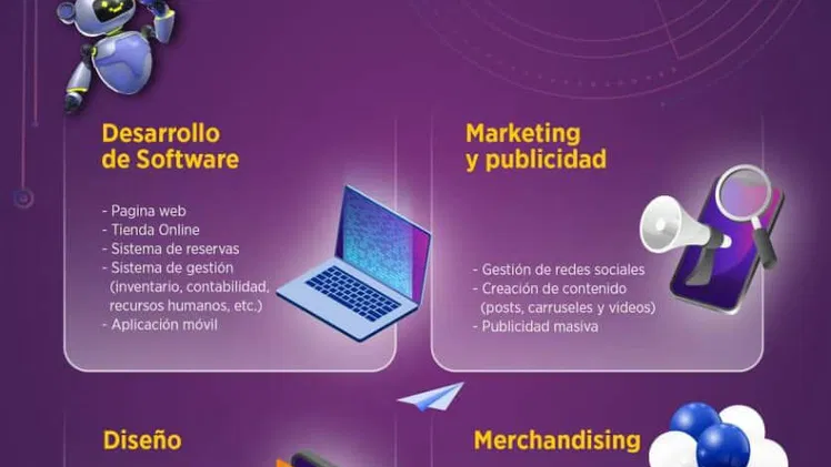 Creación de merchandising personalizado