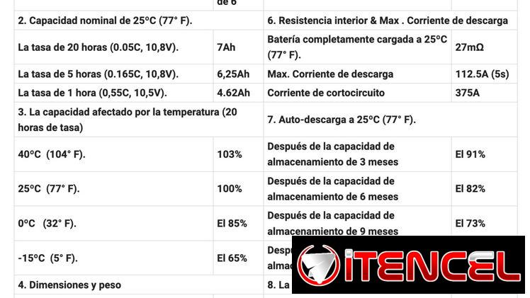 🔸Bateria 12V 7Ah  🔸Somos Tcp, damos factura y 1 mes de garantía. Características en las fotos.