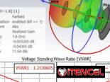 Antena 4G