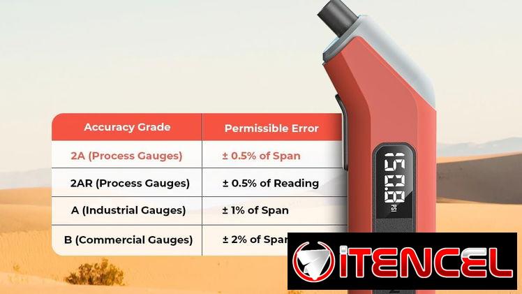 🚗 MEDIDOR DIGITAL DE PRESIÓN ETENWOLF T300 3-200 PSI ANSI PRECISO PARA AUTO ENVÍO DISPONIBLE + GARANTÍA