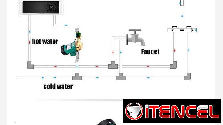 Bomba presurizadora automática para Agua fria ocaliente, especial para calentadores. 220volt