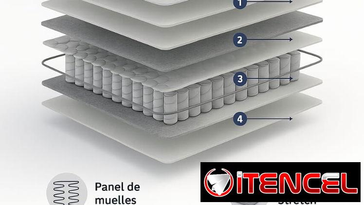 💲265💲COLCHON KONFORD ANTILLAS CALIDAD. MENSAJERÍA CON FACTURA Y GARANTÍA 1 MES. TLF 54833699