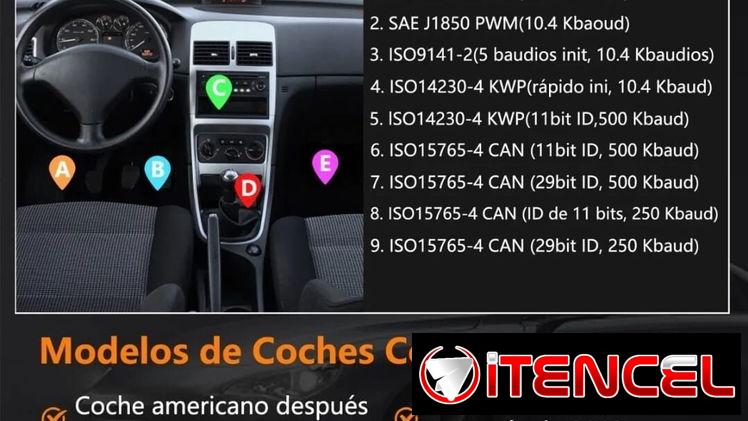 Nuevo a estrenar M327 v1.5