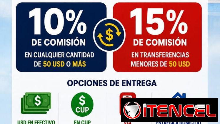 Remesas en la Habana Vía zelle