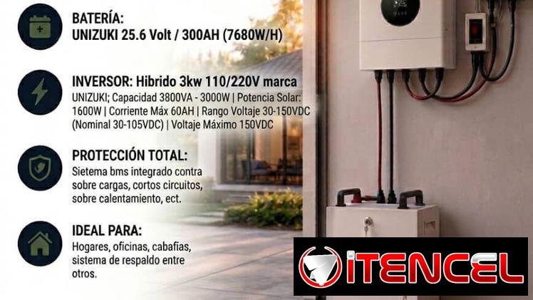 Kit solares definitivos