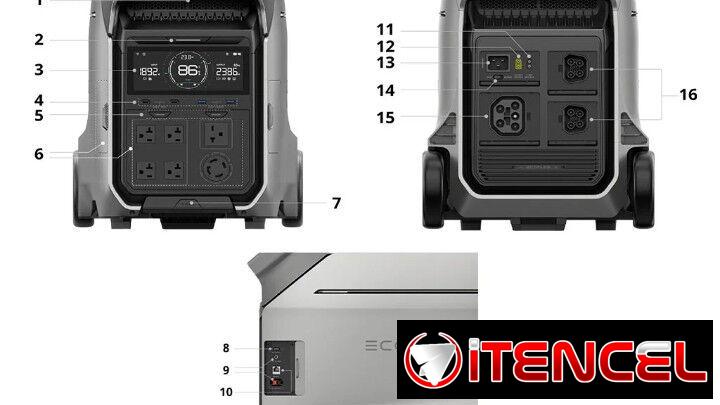 EcoFlow DELTA Pro – Generador de batería portátil