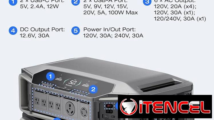 Inversor de delta pro ultra disponible