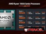 !!!Nuevos Micro Intel Core 15th Gen y AMD 9000 Series. Servicio Por Encargo.